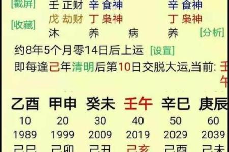 不好的八字如何影响事业财运，破解方法大公开
