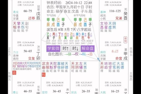 太乙排盘APK使用教程：让你轻松了解八字运势分析