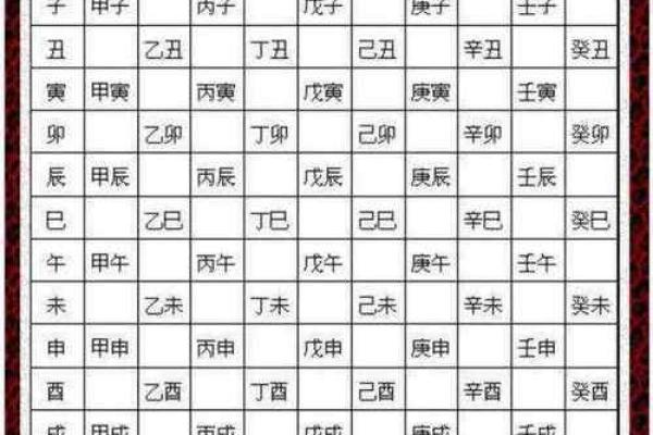 你不知道的十天干十二地支合化，改变命运的关键