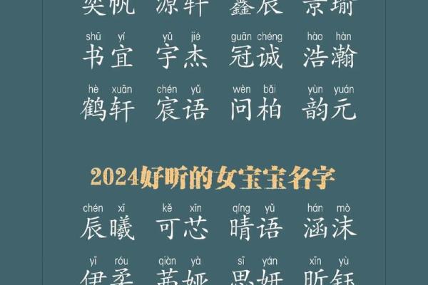 给宝宝起个好名字，中国起名公司如何做到精准匹配？