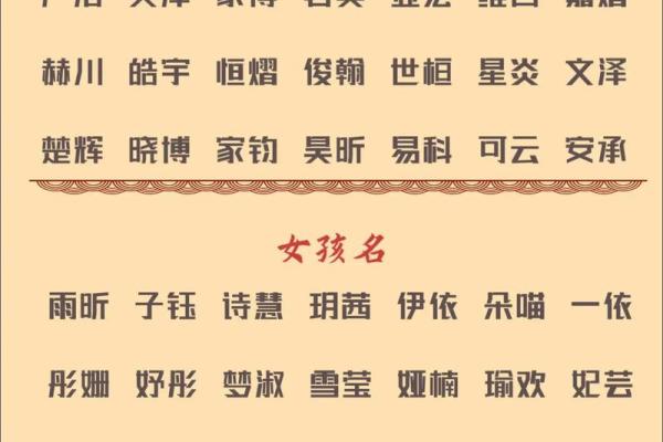 给宝宝起个好名字，中国起名公司如何做到精准匹配？