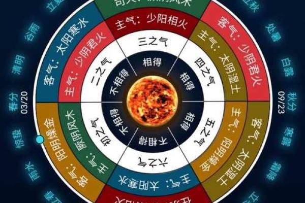 农业五行属性解析：五行对农业的深远影响