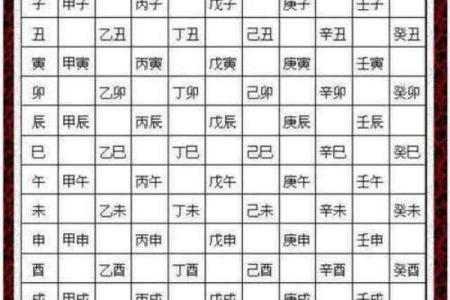 你不知道的十天干十二地支合化，改变命运的关键