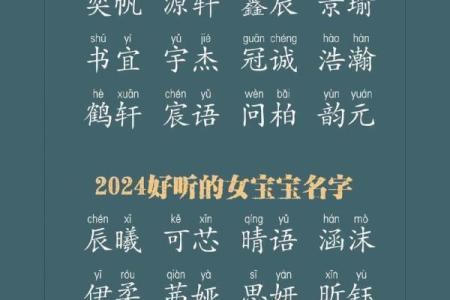 给宝宝起个好名字，中国起名公司如何做到精准匹配？