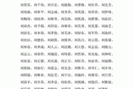 你知道刘五行属性与命运的关系吗？