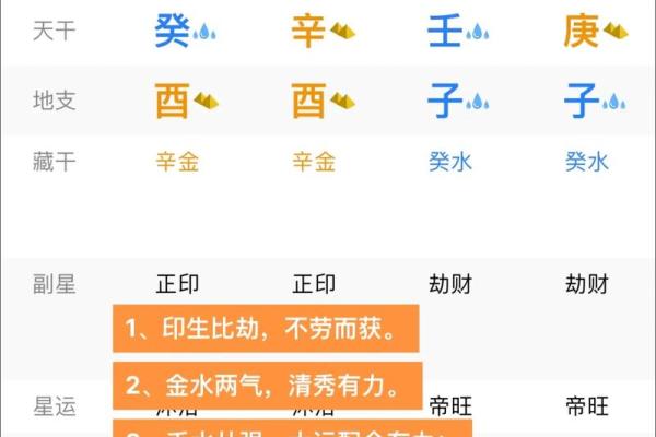 你的八字妻宫隐藏了哪些婚姻信息？
