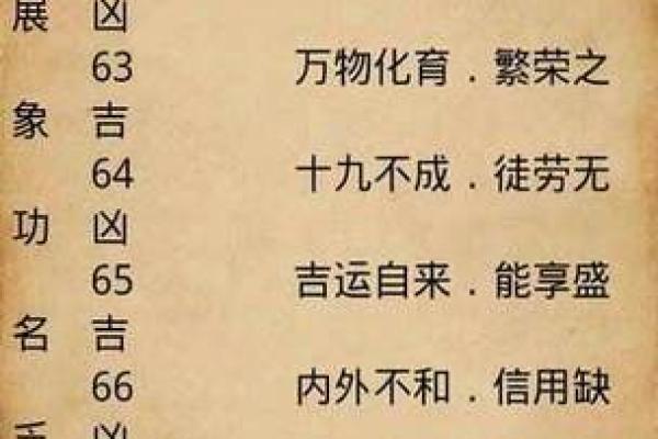 你的八字妻宫隐藏了哪些婚姻信息？