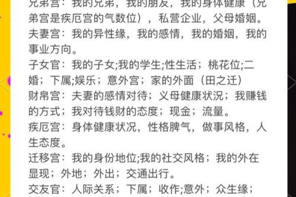 揭秘命格大八字：揭秘你的命运密码