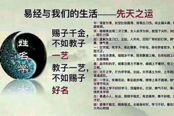 张轩：如何让名字影响孩子的一生