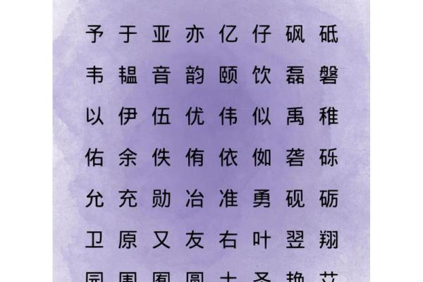 声字五行属什么？专家为你深度解析