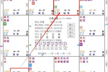 紫薇排盘解密：事业宫与天空的深层联系