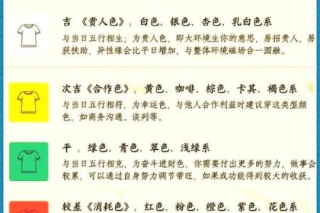 衣字五行属什么，如何影响你的命运运势