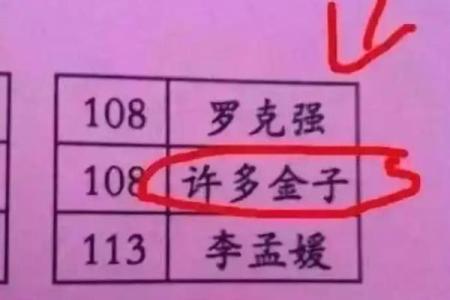 起名时要避开的十大雷区，避免名字变笑话