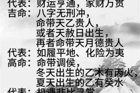 水润命格，财运亨通，揭秘你的八字运势