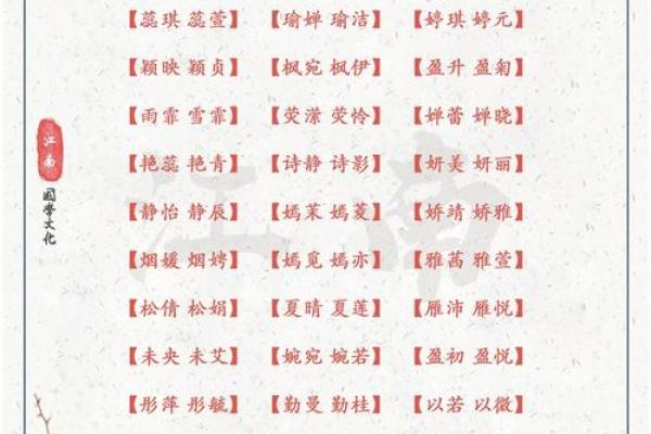 双胞胎女孩名字大全，选个你喜欢的吧