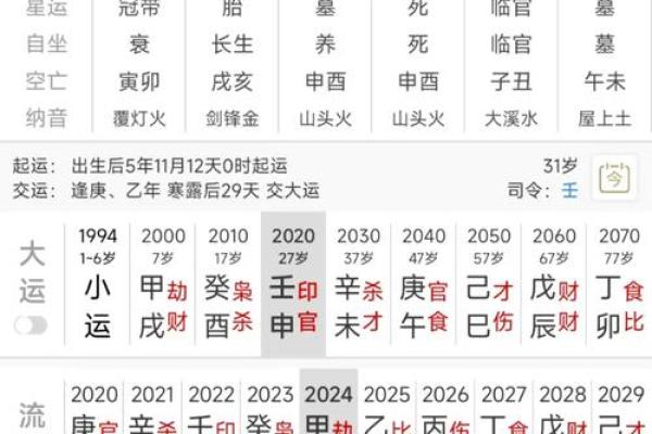 八字在线测算，提前知道事业与感情的走势