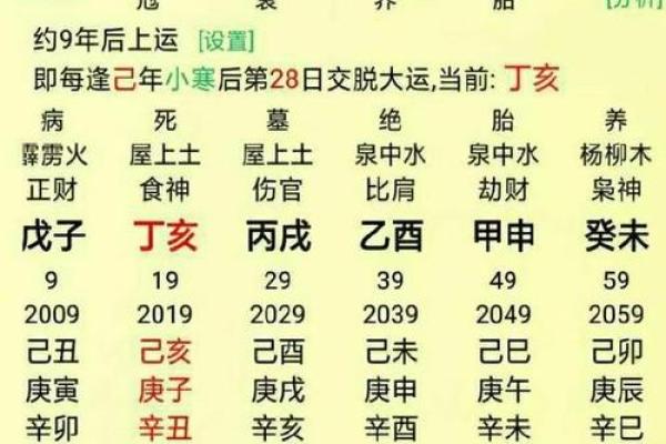 揭秘偏财格命局：财运亨通的秘密武器
