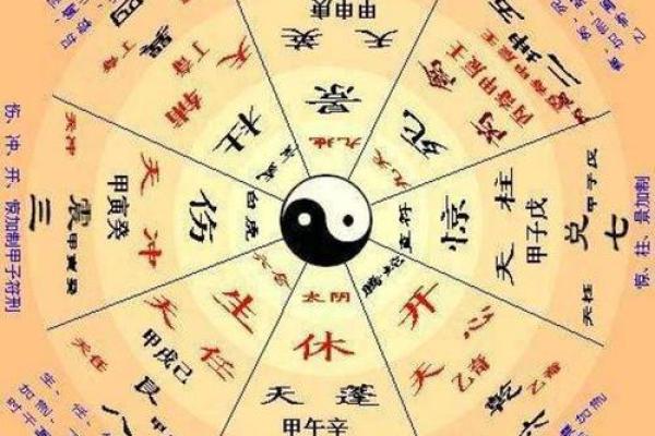 奇门遁甲排盘助你职场升迁，解锁事业成功密码