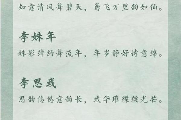 李姓女孩起名指南：寓意深远的名字推荐