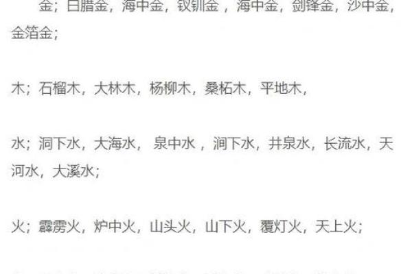 宝宝是木命：揭秘五行与命理的神奇联系