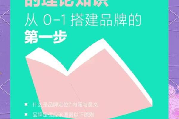 产品起名秘籍：让你的品牌脱颖而出的技巧