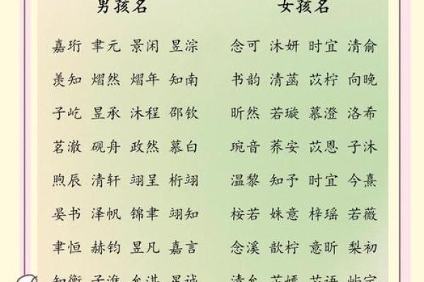 用唐诗宋词的智慧，为宝宝起个寓意深远的名字