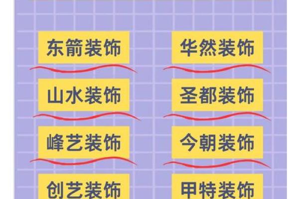 装饰装修公司如何起名，轻松掌握这几个技巧
