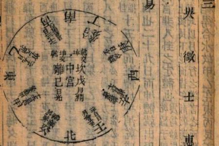 天干与坤乾：揭开中国古代命理的神秘面纱