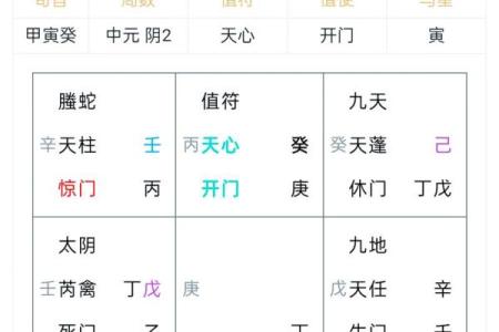 探秘刻家奇门排盘软件，全面提升个人运势的神器