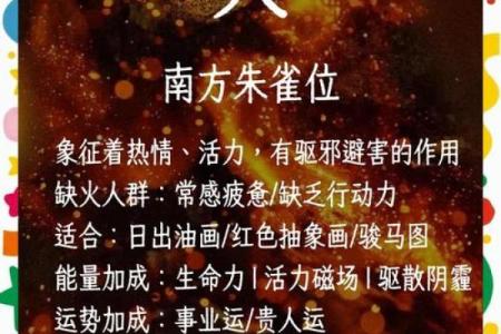 如何根据五行属性提升家居运势