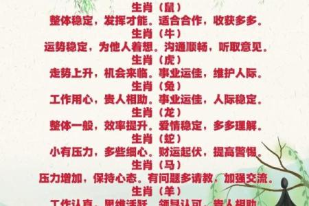 2023年农历2月22日出生的人，揭秘你的生肖运势