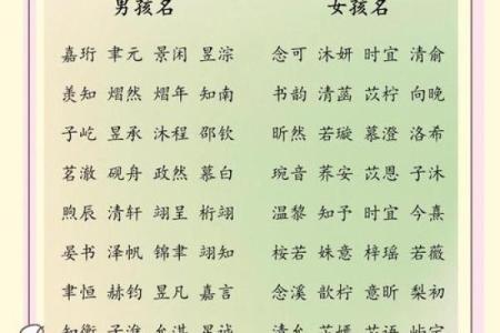 用唐诗宋词的智慧，为宝宝起个寓意深远的名字