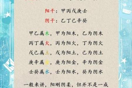 五行天干揭秘：揭秘五行与天干的神秘力量