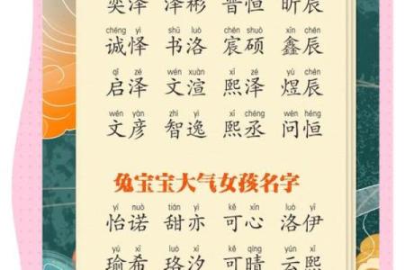 如何用经典典故为宝宝取个寓意非凡的名字