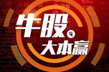 李博起名热门趋势，精选名字推荐