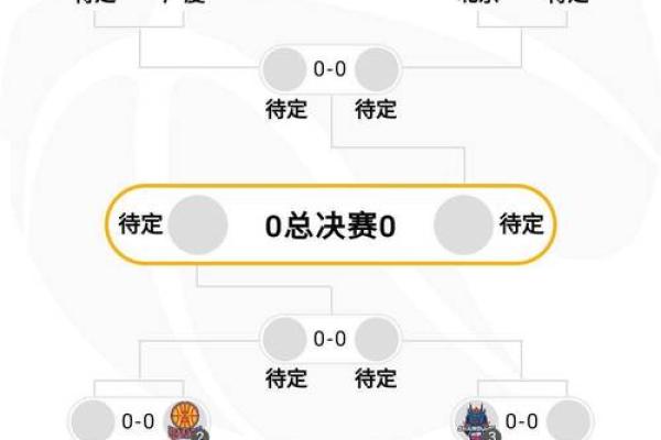 命格相冲，揭秘命运对决的神秘力量