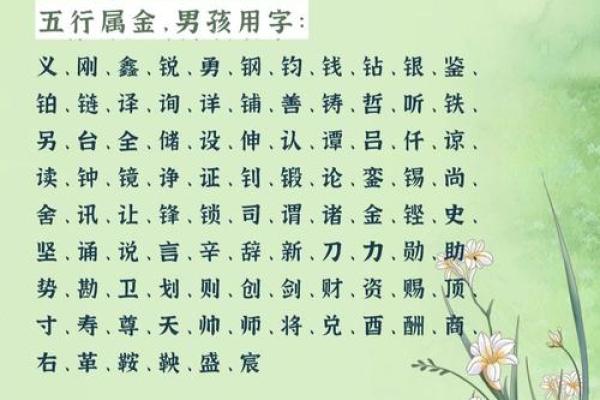 哲字五行解析：属什么？如何影响命运