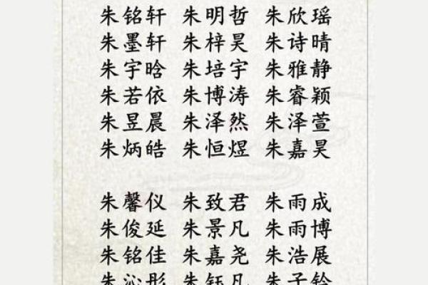 宝宝八字起名的奥秘揭秘