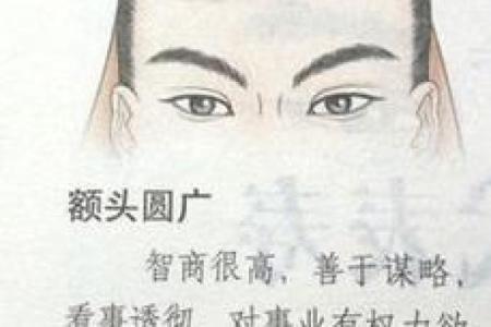 额头饱满，富贵命相，揭秘你的运势密码