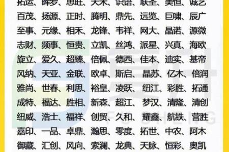 水产养殖公司取名技巧与大全