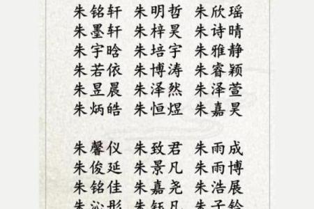 宝宝八字起名的奥秘揭秘
