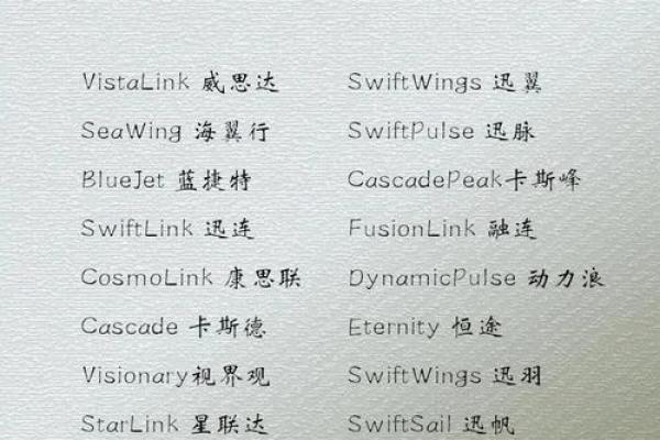 卖车公司起名技巧：让你的品牌更具吸引力