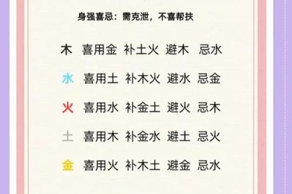 八字无官星，如何找到属于自己的成功之路？