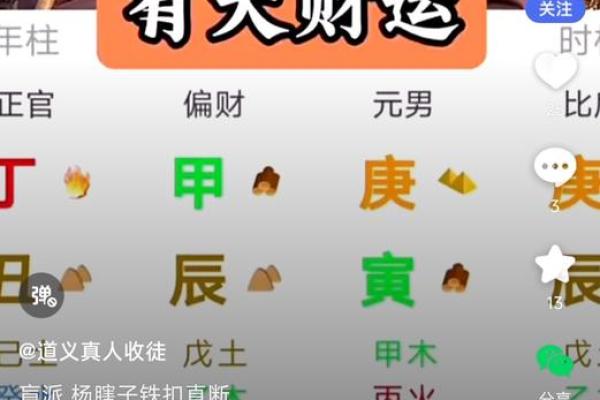 八字无官星，如何找到属于自己的成功之路？