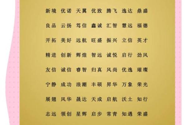 武汉起名公司，专业命名助力事业腾飞