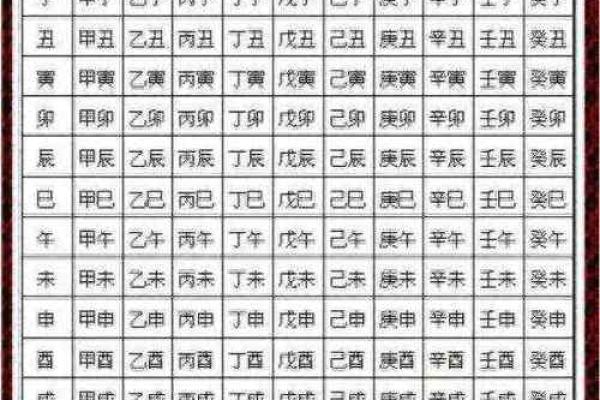 如何利用戊庚天干提升个人运势？