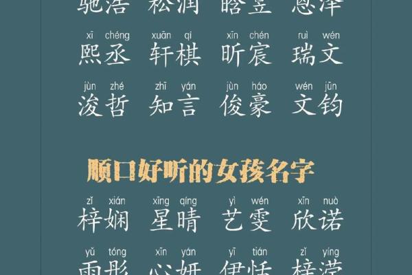 姓常起名指南：选一个有意义又好听的名字