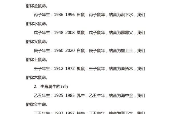 木命如何找到合适的用神
