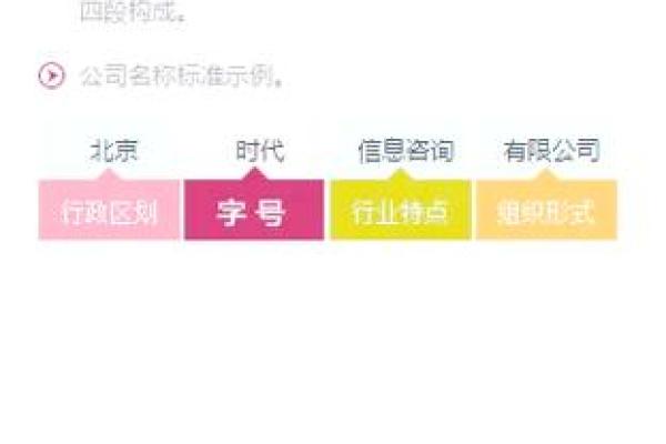 清洁公司起名大揭秘：如何选一个既吸引人又有创意的名字