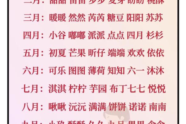 给宝宝起名字的五大秘诀，值得收藏
